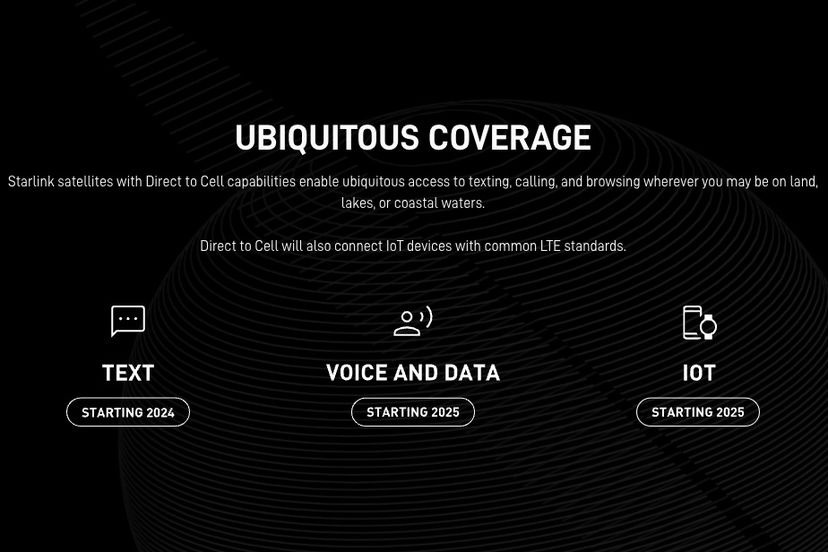 Kesintisiz iletişim: SpaceX, Starlink mobil için yeni web sayfası açtı 1.Resim