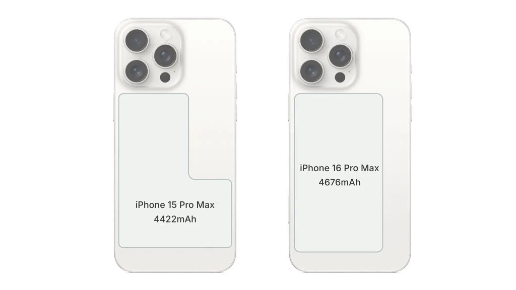 iPhone 16 serisinin &#8216;hayal kırıklığı&#8217; yaratan pil kapasiteleri ortaya çıktı: Ortanca modelde dikkat çeken detay! 1.Resim