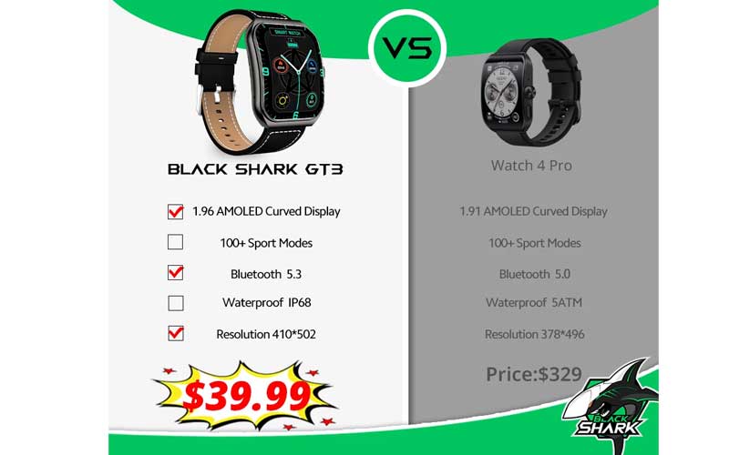 Yapay zekayla bütünleşen Black Shark GT3, sudan ucuz fiyatıyla satışa çıktı 1.Resim