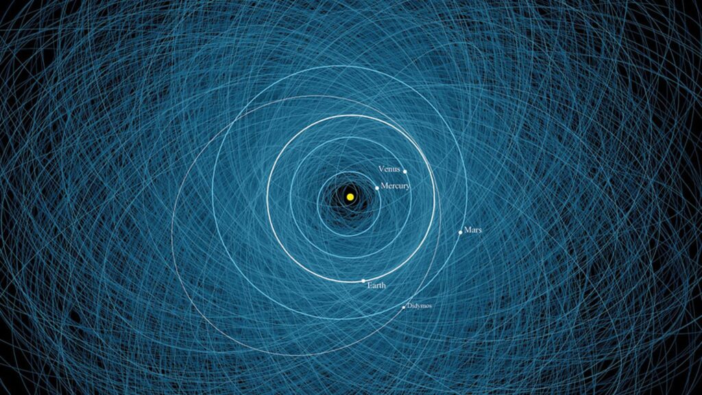 Bilim insanlarından çığır açan buluş: Asteroid çarpması X-ışınları ile tamamen engellenebilir 1.Resim