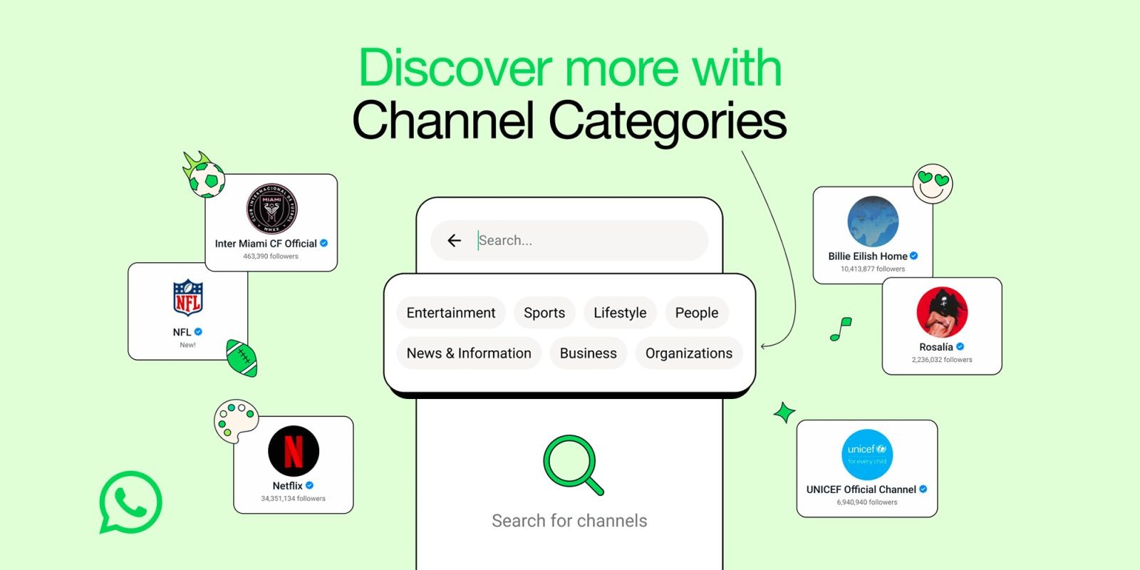 WhatsApp Kanalları için yeni özellik: Artık kategoriye göre keşfedilebilecek 1.Resim
